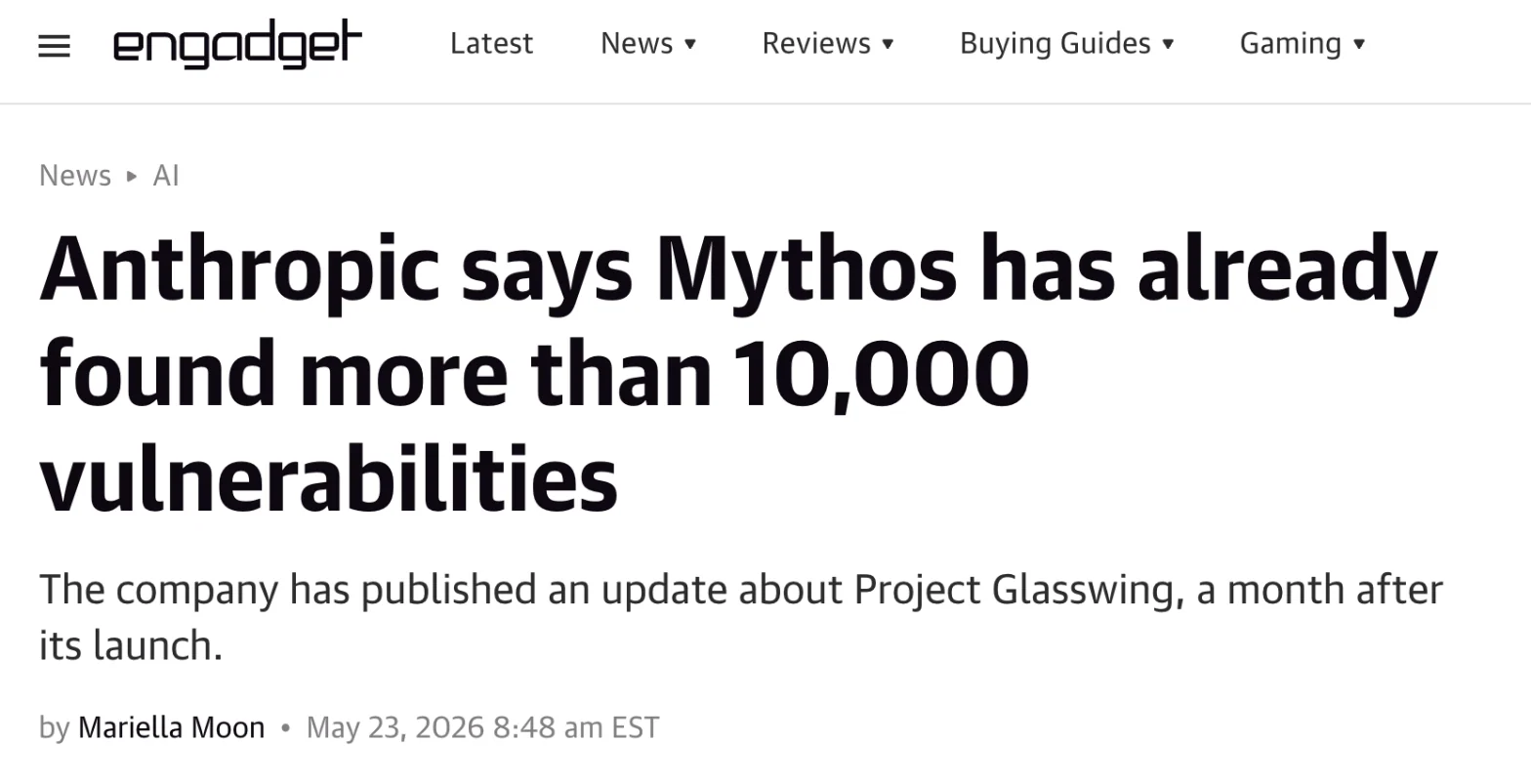 Engadget, 23 May 2026: Anthropic says Mythos has already found more than 10,000 vulnerabilities