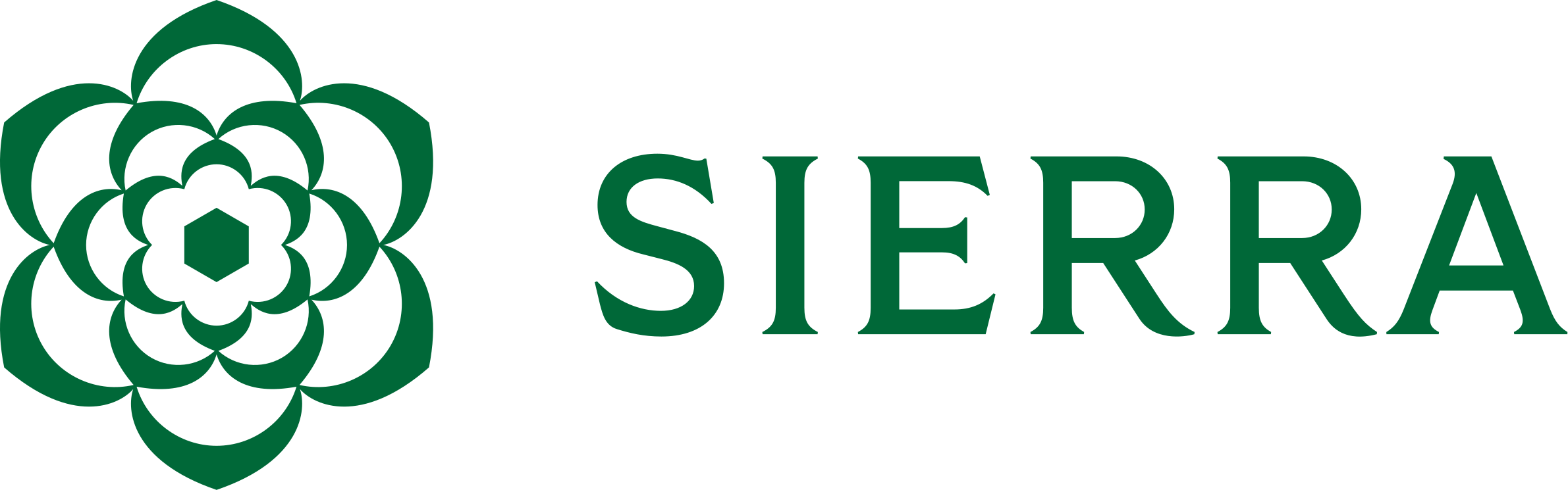 Sierra