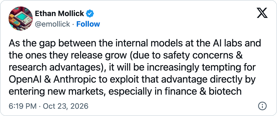 Ethan Mollick on X, 23 October 2026: as the gap between the internal models at the AI labs and the ones they release grows, it will be increasingly tempting for OpenAI and Anthropic to exploit that advantage directly by entering new markets, especially in finance and biotech